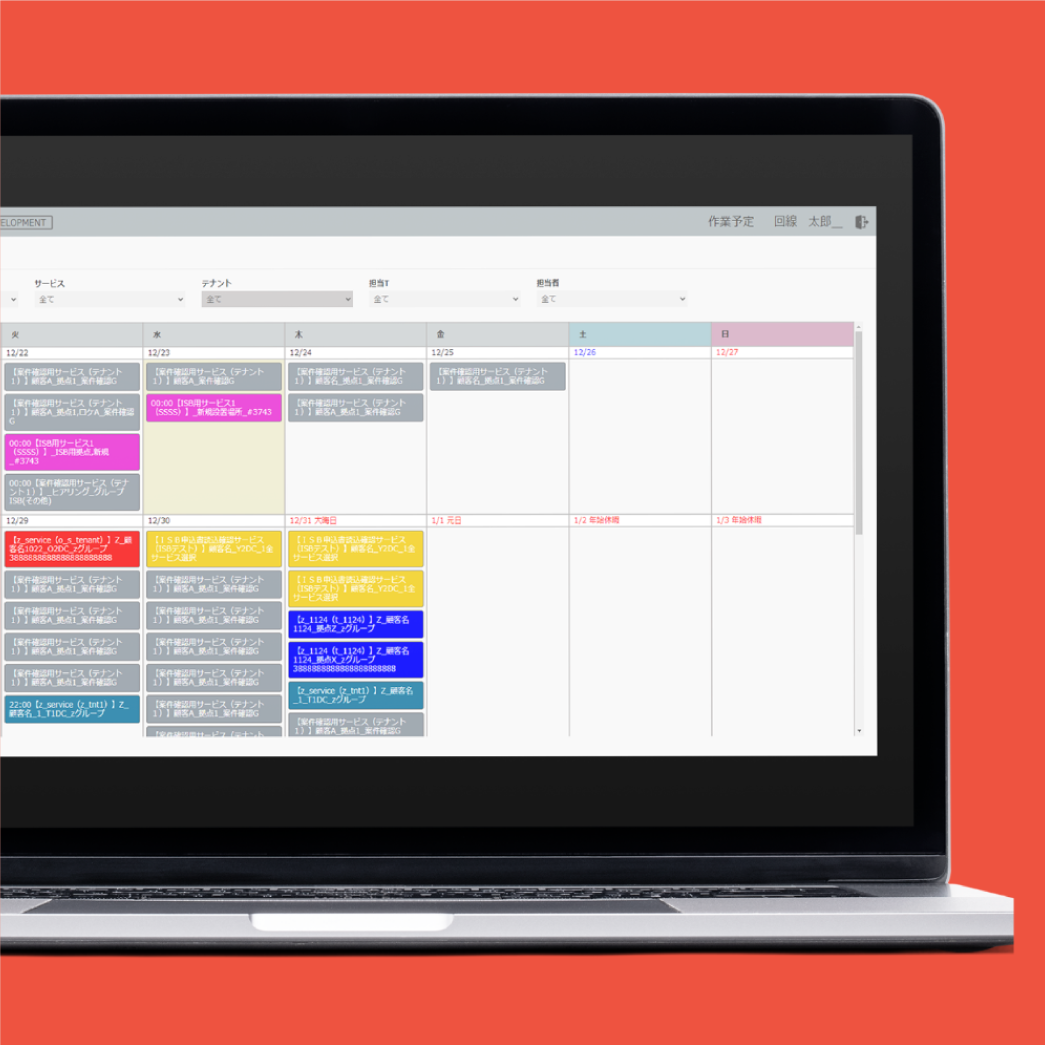 The management and configuration NW system