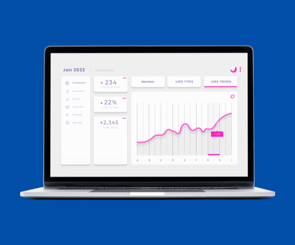 IEEE-P1900.4 MOBILE ROUTER CONTROL SYSTEM