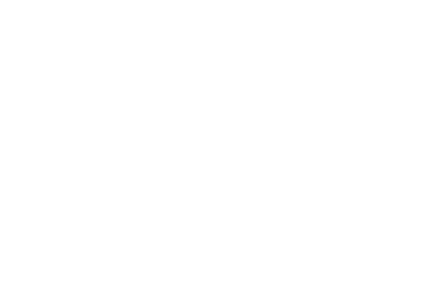 IVC