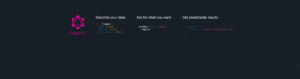 GraphQL – The ecosystem needs to be explored