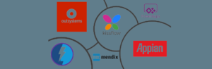 Low code – Digital transformation trend
