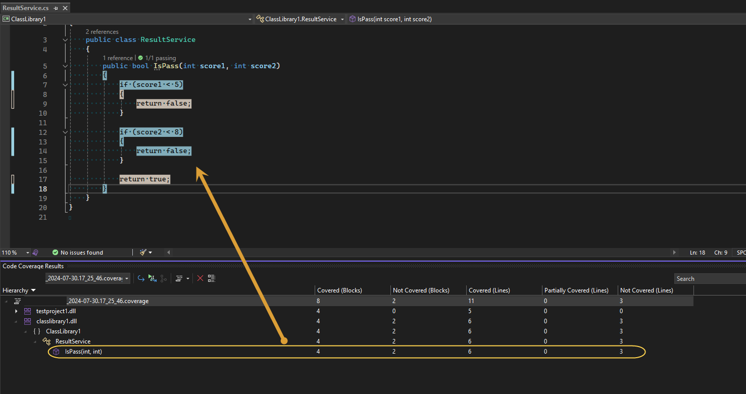 Analyze code coverage result