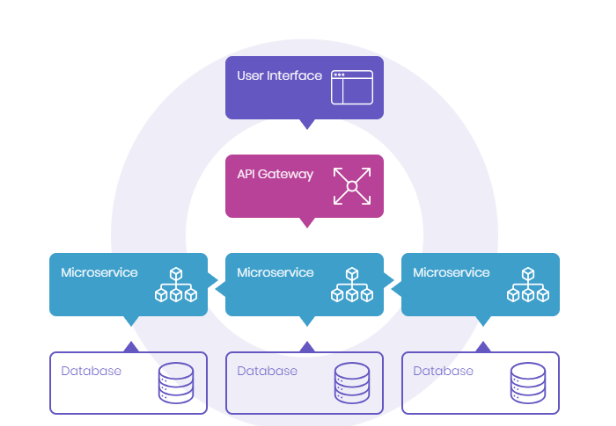 ABP - Open source web application framework