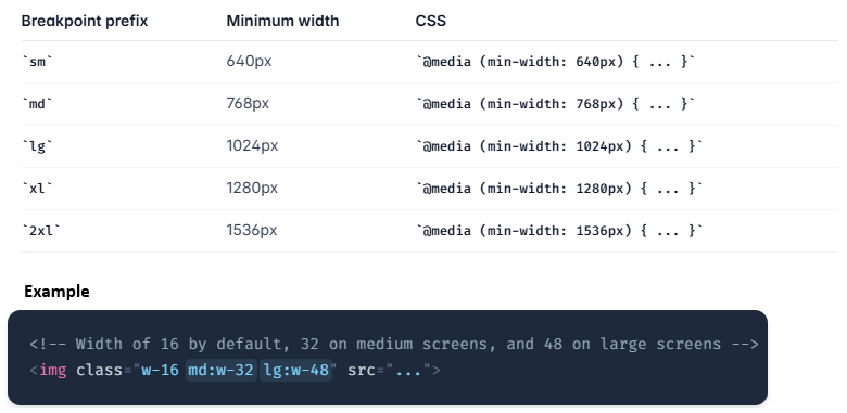 Tailwind responsive breakpoints