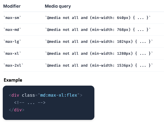 Tailwind breakpoint range modifiers