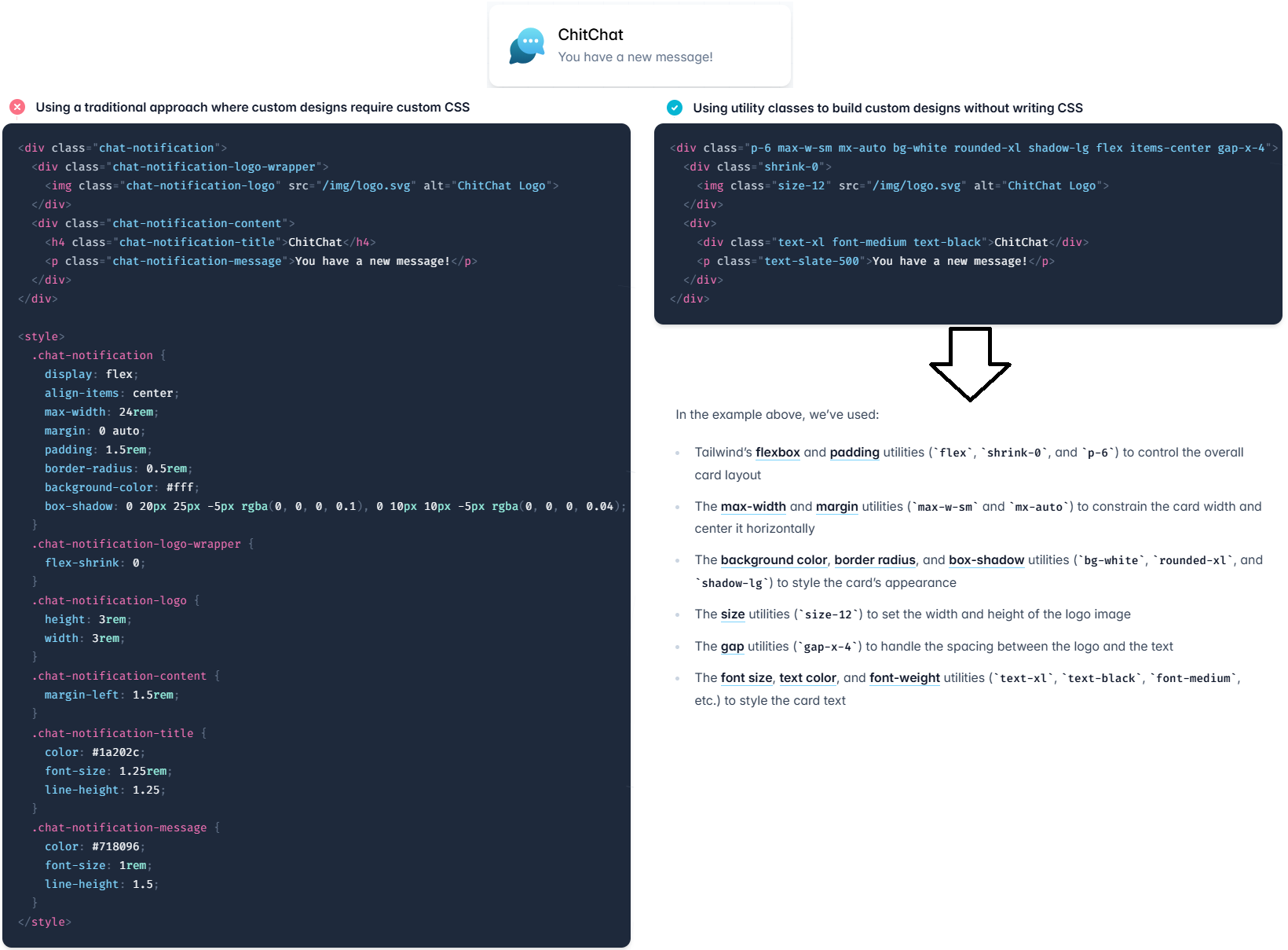 Traditional approach and utility-first approach