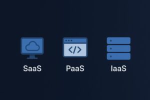 SaaS, PaaS and IaaS — Understand the Models, Choose the Right One