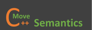 Optimizing C++ with Move Semantics