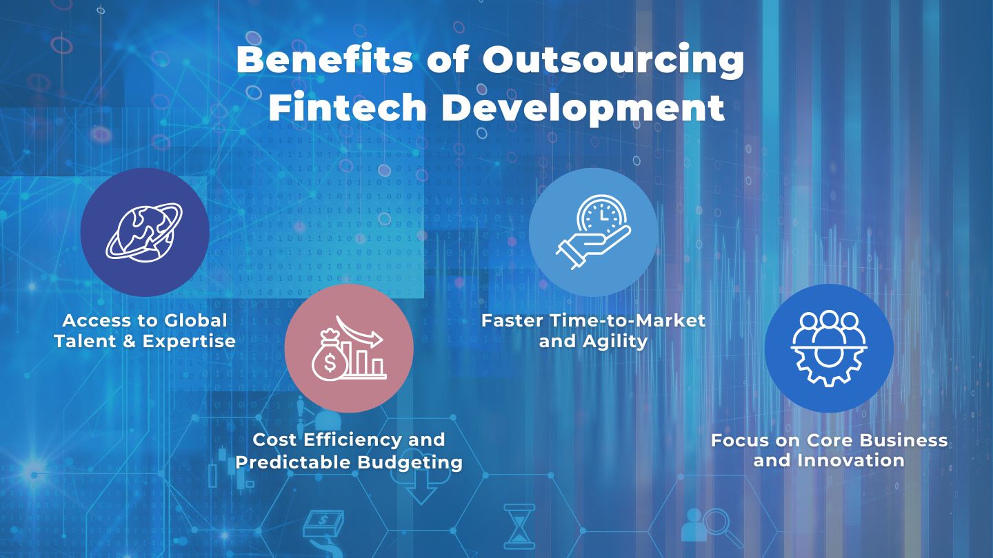 fintech development outsourcing